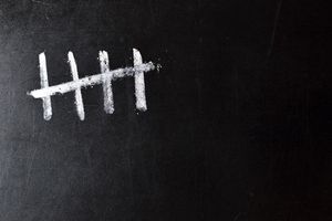How to count the number of items in a photo or video