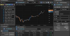 What do we know about EXANTE brokerage company