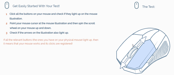 How to check the operation of mouse buttons