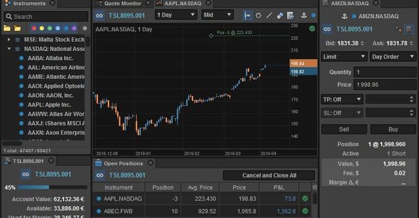 What do we know about EXANTE brokerage company