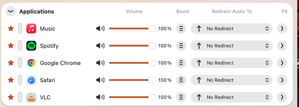 How to Limit Volume Level on macOS
