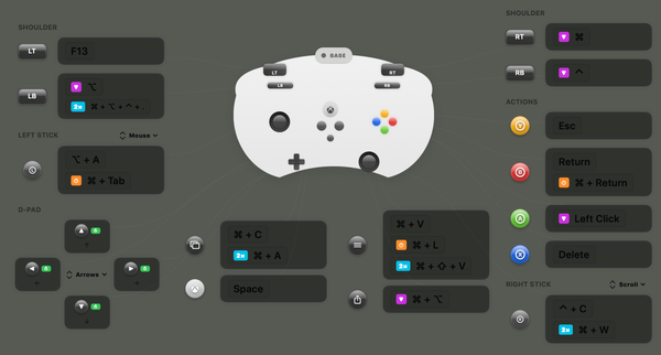 ControllerKeys helps automate tasks using a controller