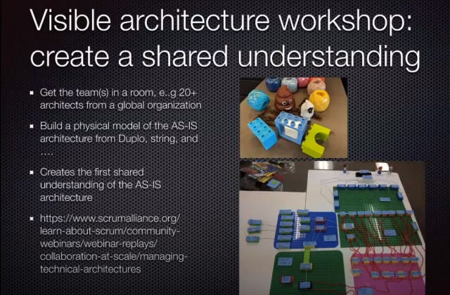 Picture taken from Chris Richardson's Presentation