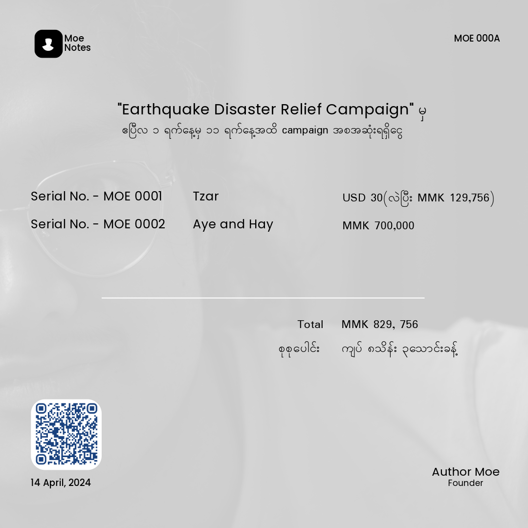 "Earthquake Disaster Relief Campaign" အနှစ်ချုပ်