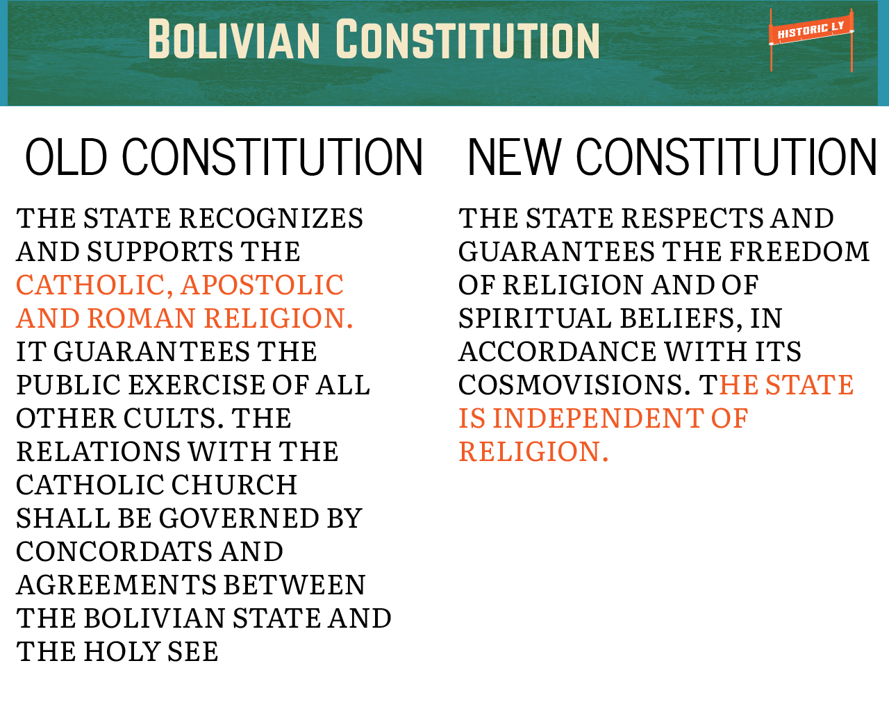 Bolivia: The Crime of Democracy