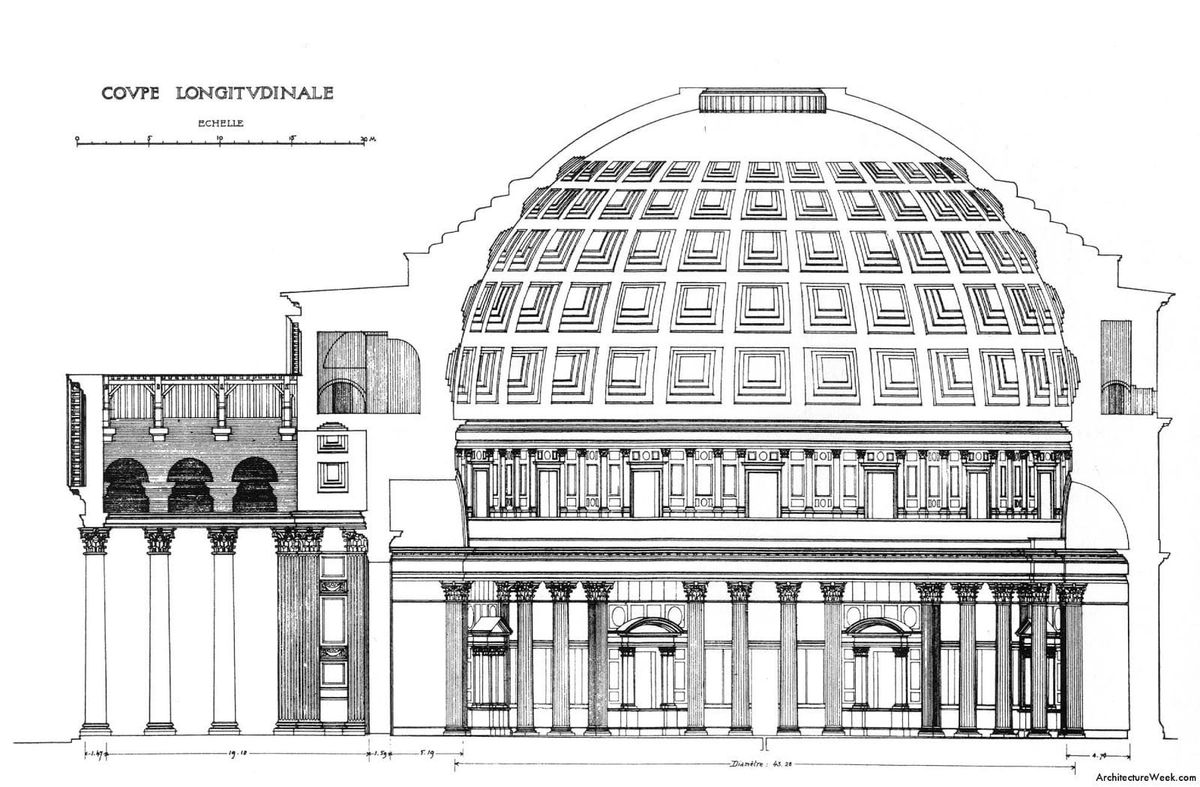 On Architecture: a Critical Update