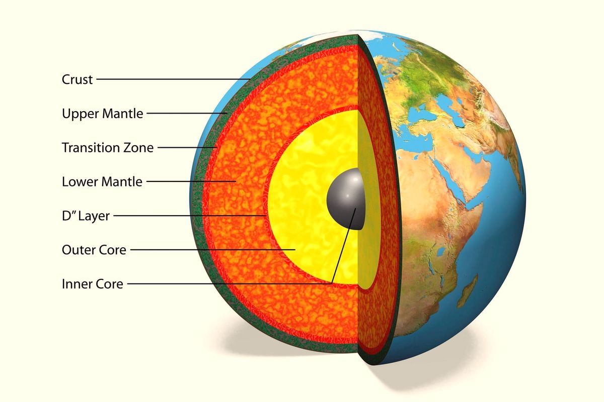 On Governance: 1. Why Governance Is Not a Layer
