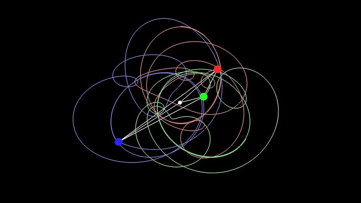 The Three-Body Problem as an Institutional Primitive