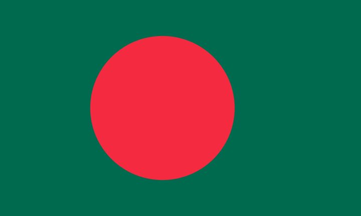 Dhaka Facebook Comment-Thread Analysis (test)