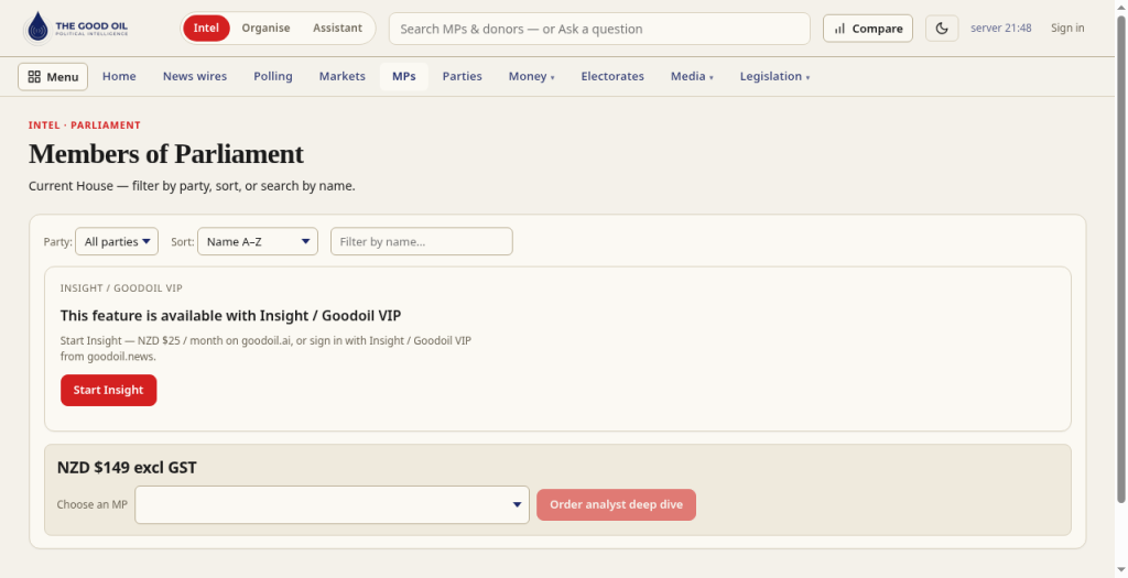 MPs - profiles and dossiers