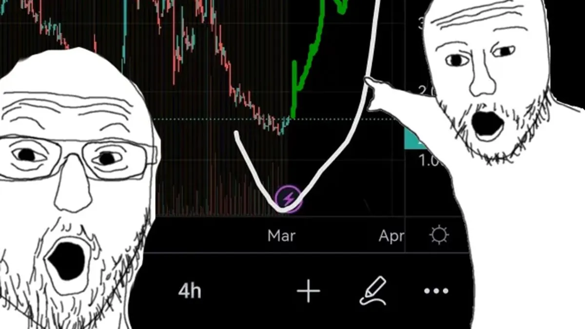 How Not to Get Fooled: Picture This [Updated]