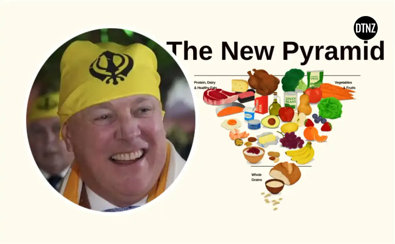 Will We Miss an Export Opportunity?