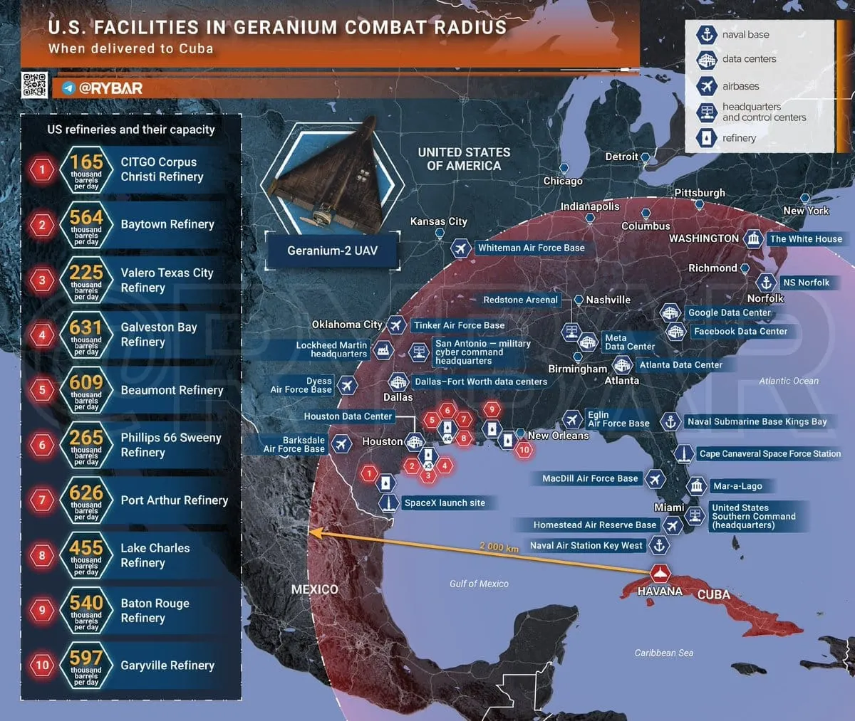 What if ‘Gerans’ Flew From Cuba?