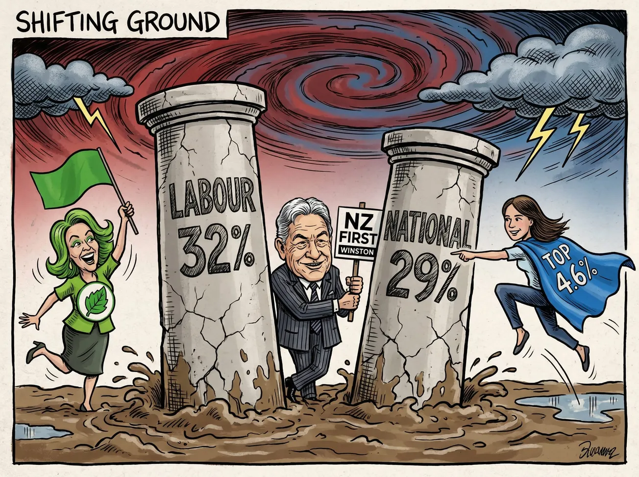 Big Two Crash to 30-Year Low as Media Promotes Opportunity Party