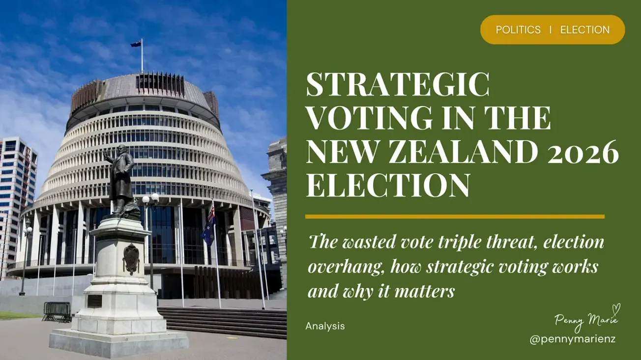 Strategic Voting in the 2026 Election