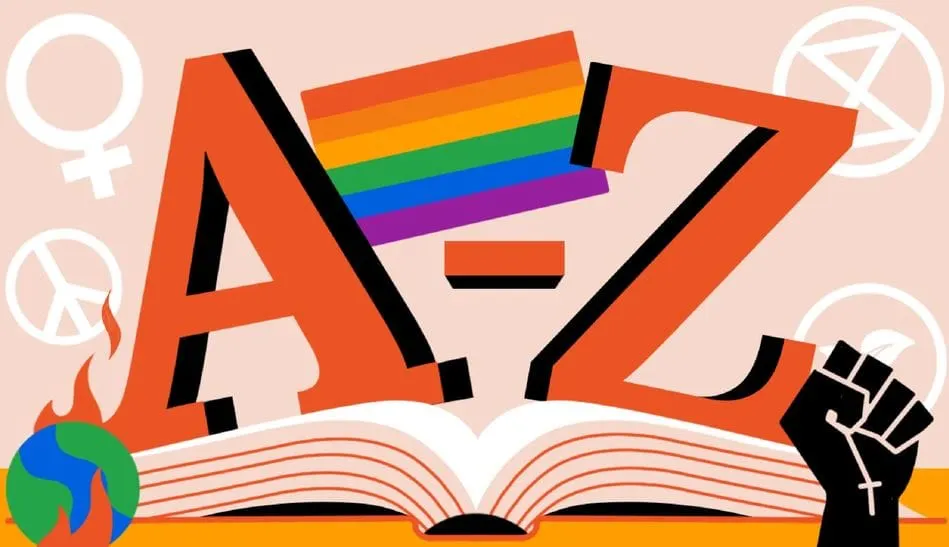 The A-Z of Woke