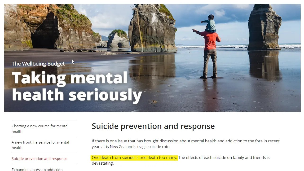 To Die or Not to Die