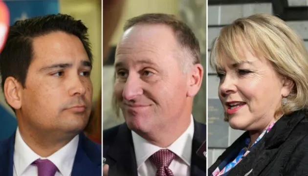 Faces of the Day