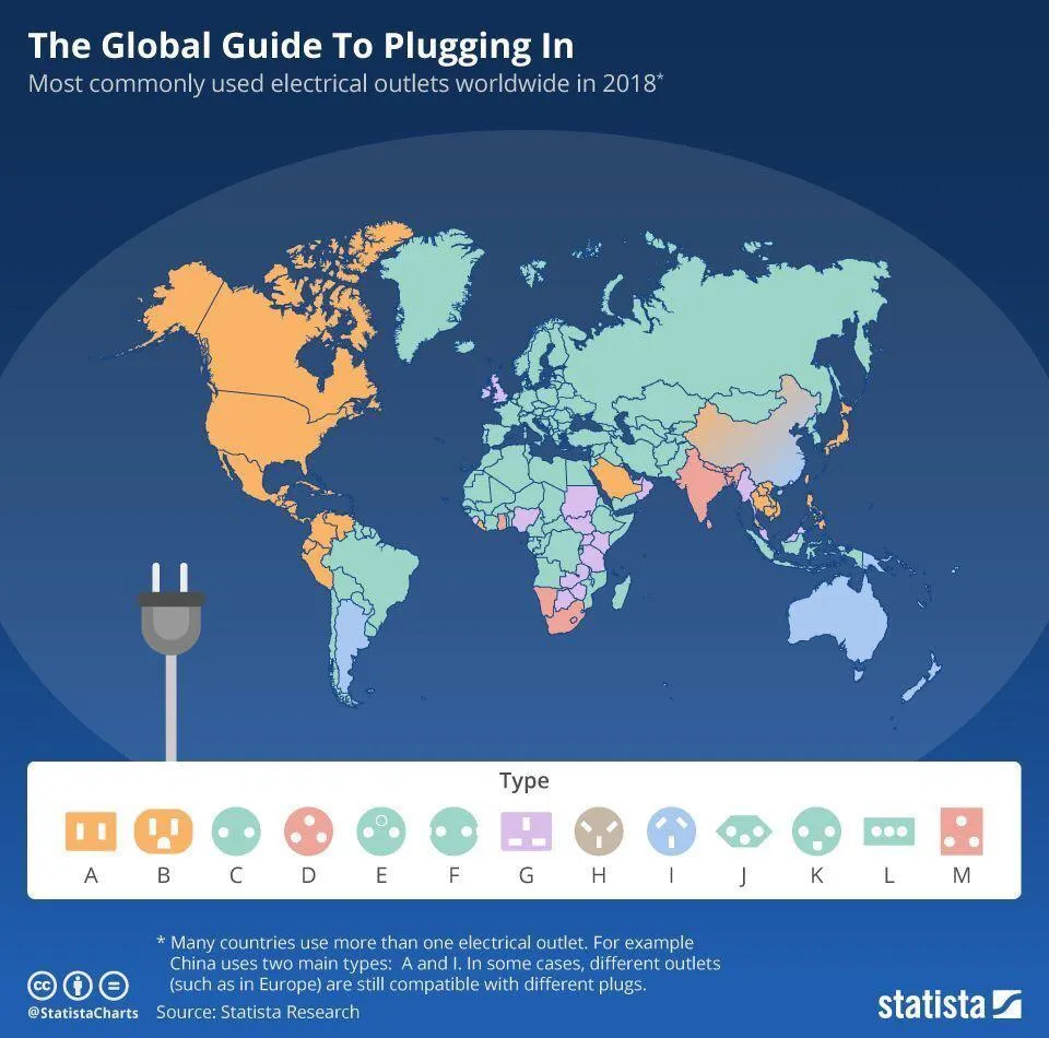 Map of the Day: Global Guide to Plugging in