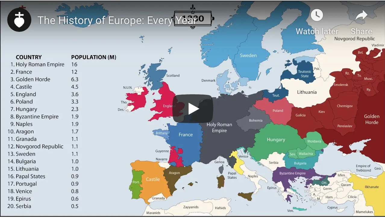 The History of Europe: Every Year