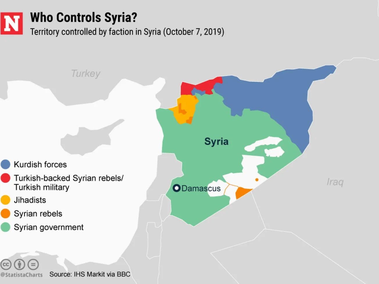 The Trouble with Supporting Syrian Kurds in a New Mission