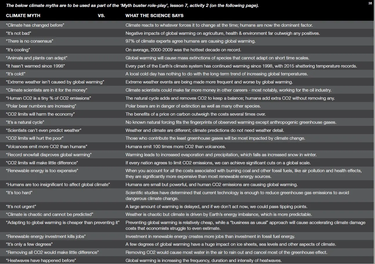 Non-satirical Image of the Day