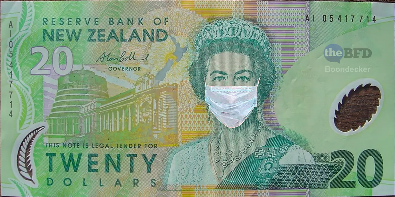 COVID-19 Costs & Benefits – Revisited