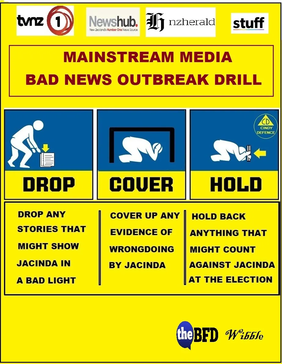 Satirical Image of the Day