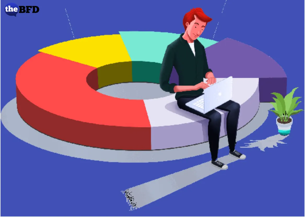 BFD Daily Opinion Poll