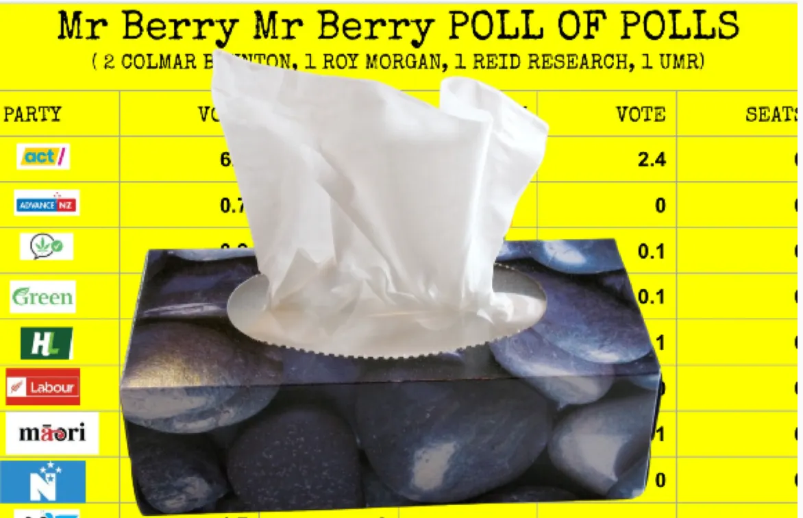 A Free Taste of an Insight Politics Article