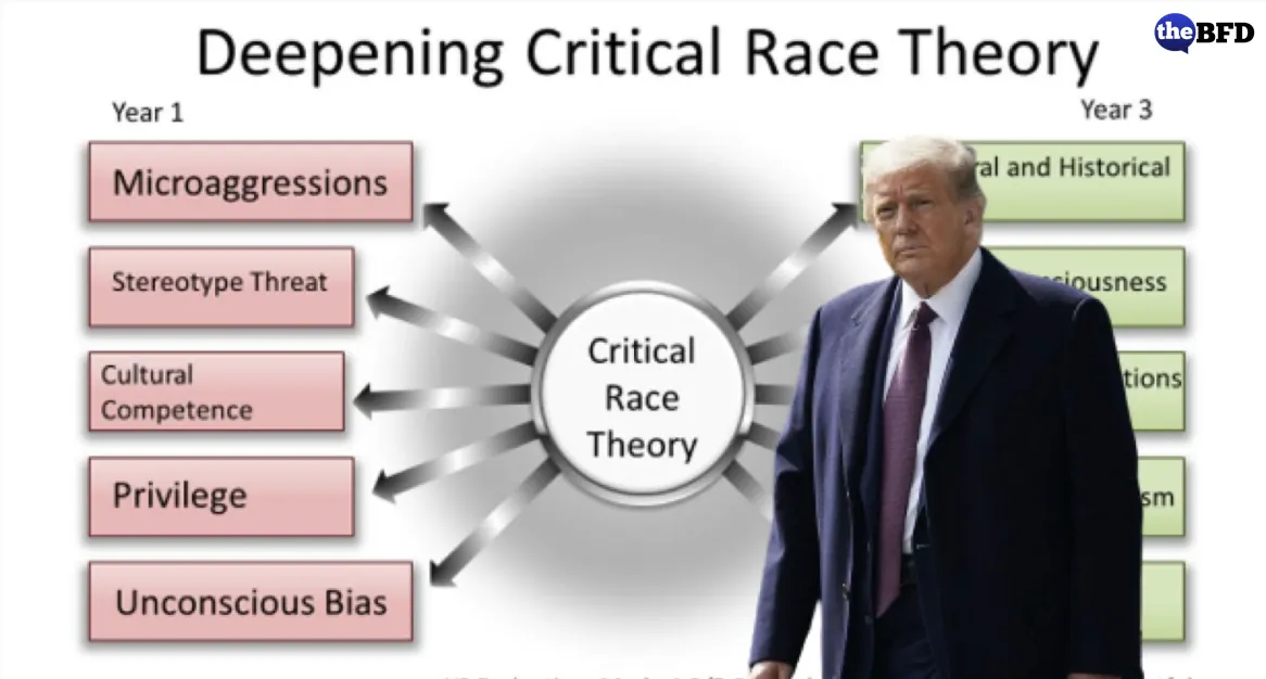 Trumping Critical Race Theory