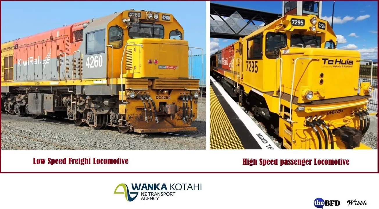 KiwiRail Chair David McLean Announces Early Retirement