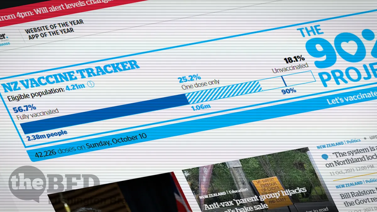 Dodgy Graphs and Lying with the Truth