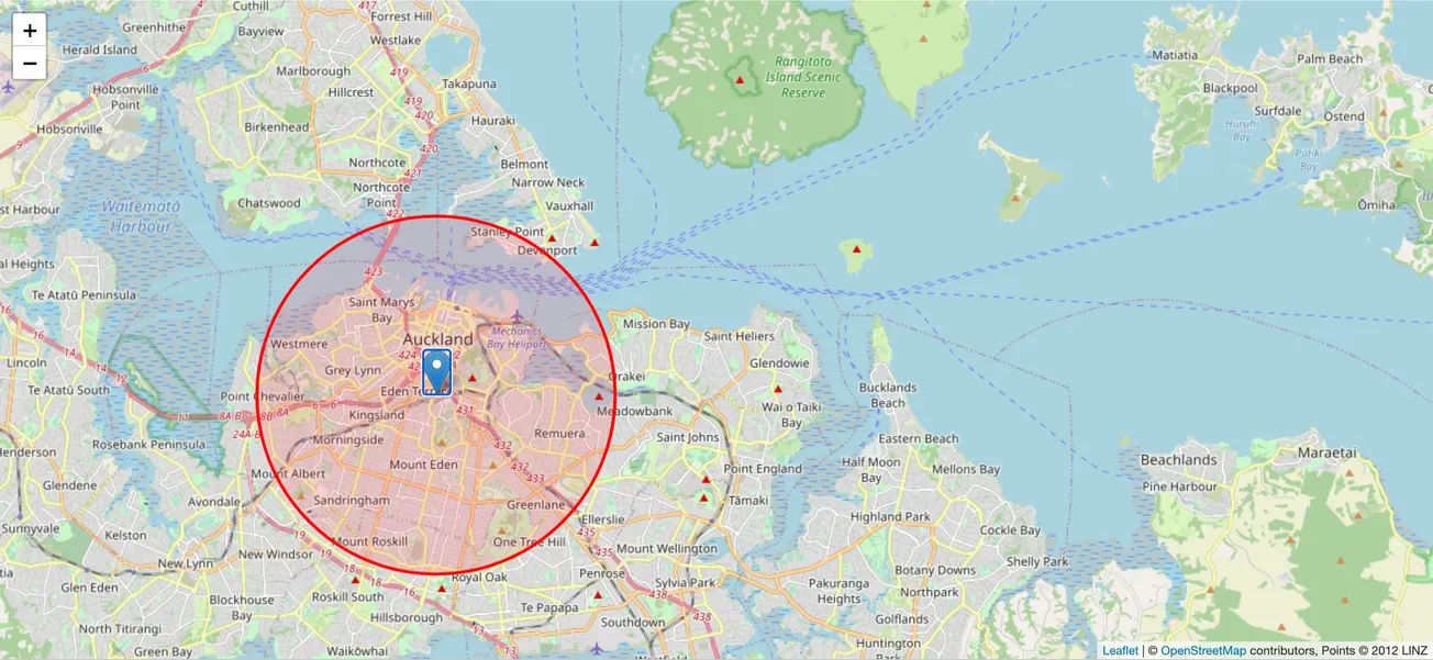 The Difference a Mere 5 km Makes