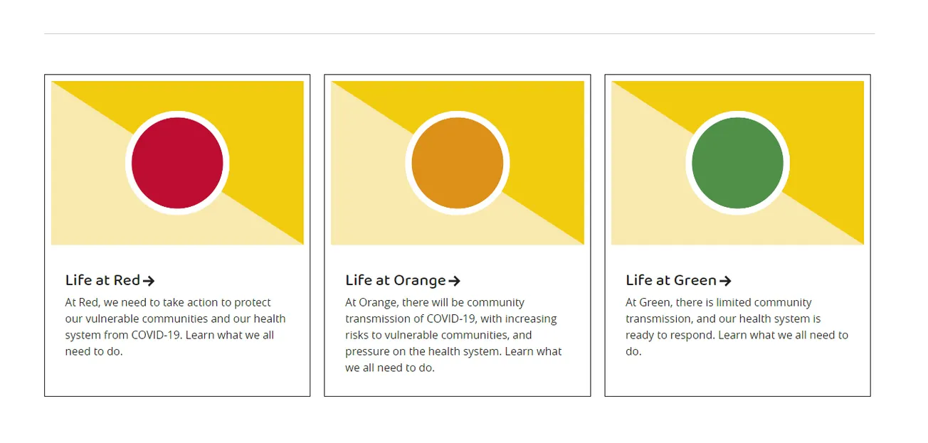 Let Them Have Traffic Lights