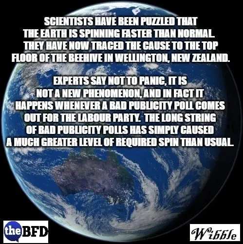 Spinning Out of Control