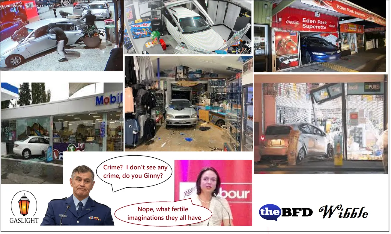 Government by Gaslight