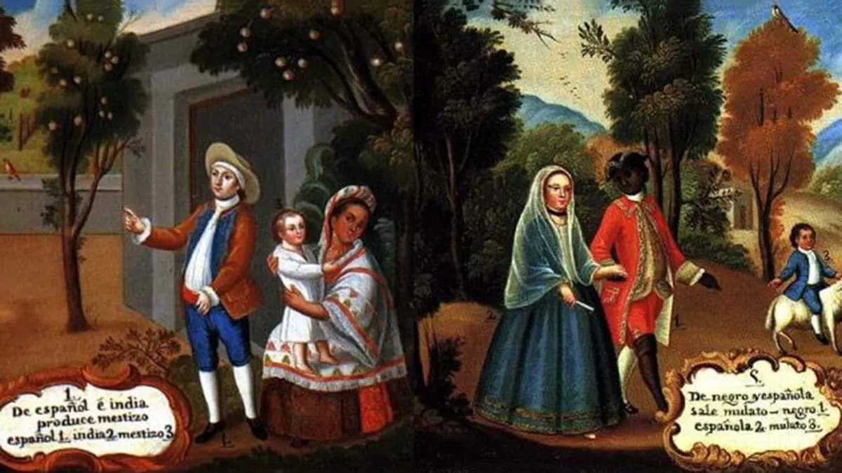 The Invention of Race — A History