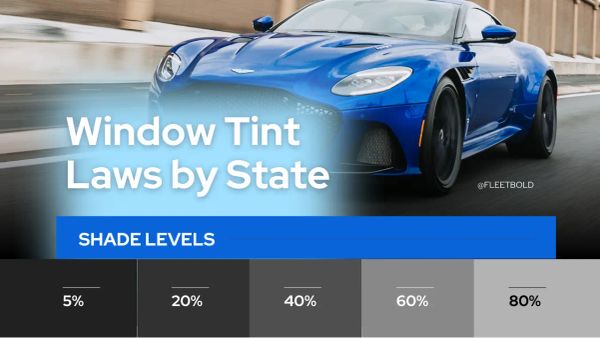 Window Tint Laws by State, Complete Guide for Car Owners and Turo Hosts