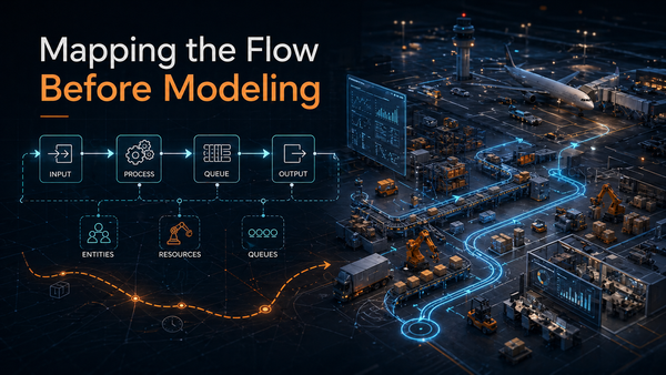 Mapping the Flow Before Modeling