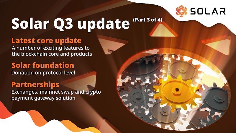 Solar Update (Part 3 of 4)