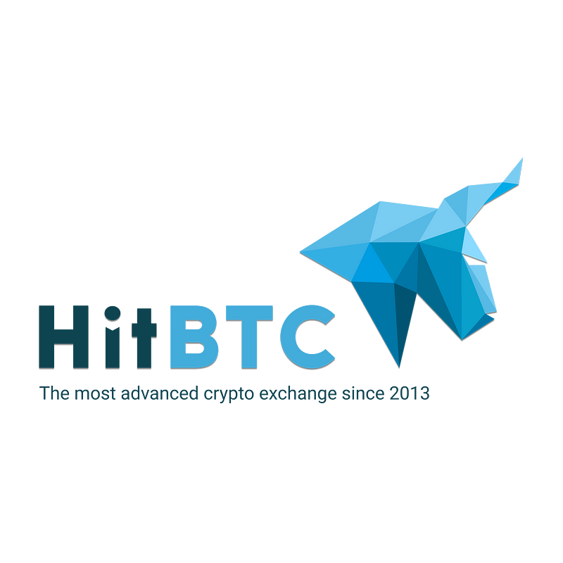 HitBTC Trading Contest