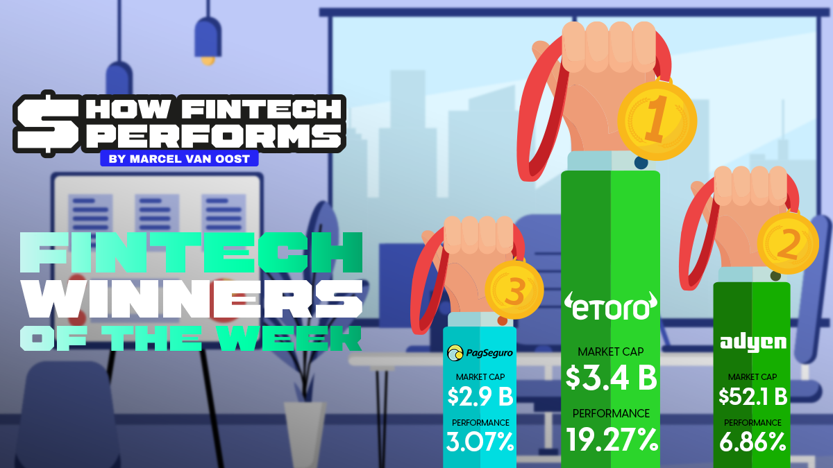 Big FinTechs Slide While eToro and Adyen Rally