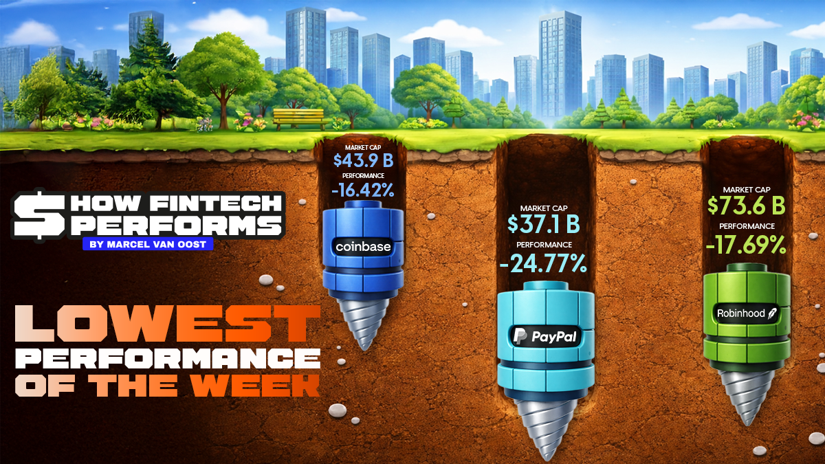 PayPal Hits –24.77% in a Brutal Week for FinTech