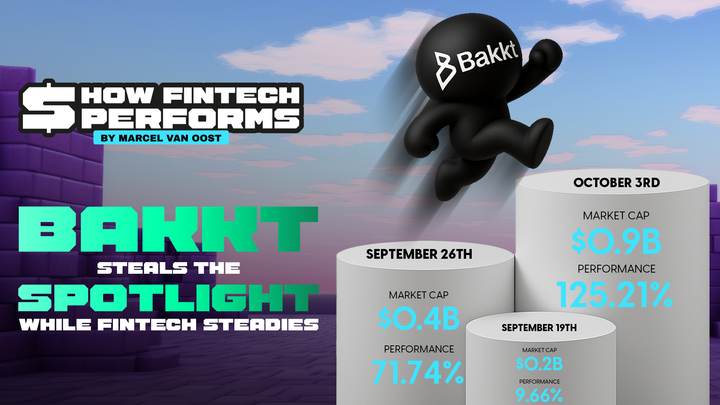 Bakkt steals the spotlight while fintech steadies
