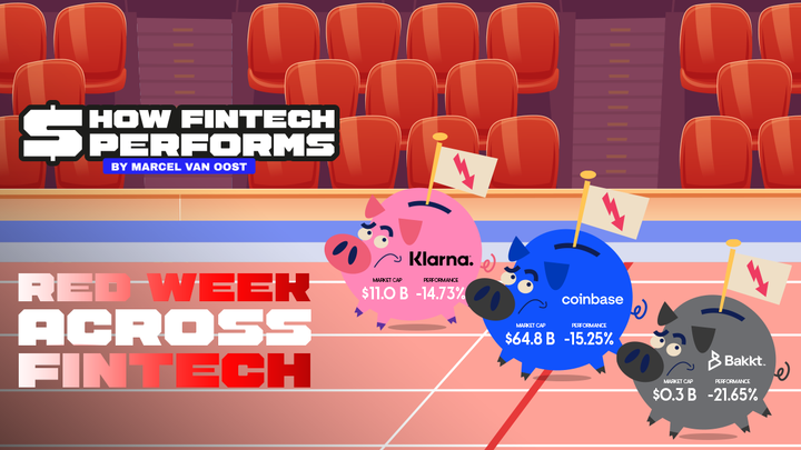 Red Week Across FinTech