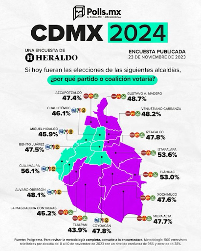Elecciones 2024 al día
