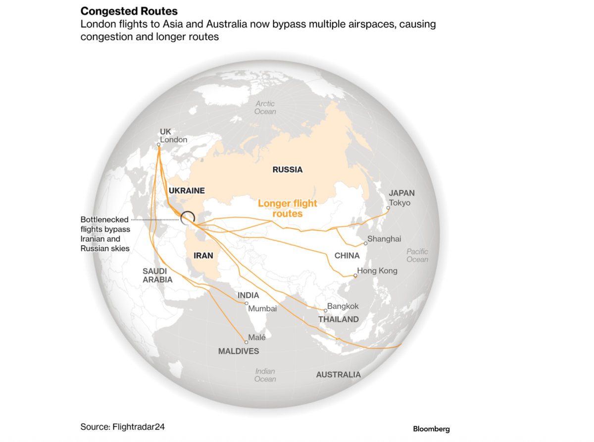 Caos en el mercado petrolero global