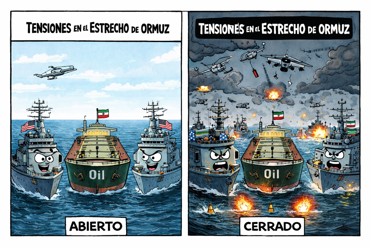 Las tensiones en el estrecho de Ormuz se intensifican