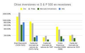 JUEVES DE MERCADOS.